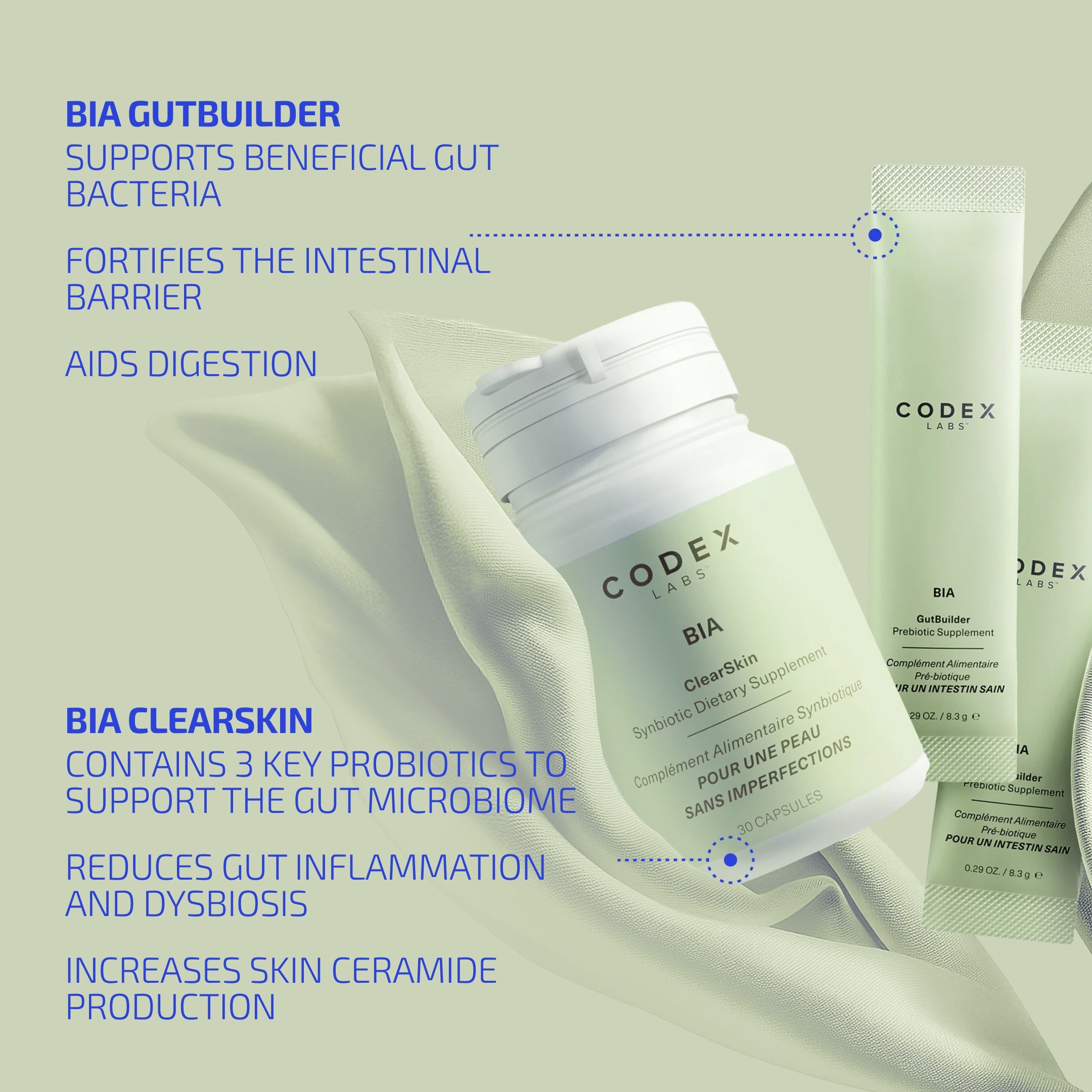 Gut & Skin Barrier Support Bundle – Prebiotic + Probiotic for Eczema-Prone Skin (Age: 12+)