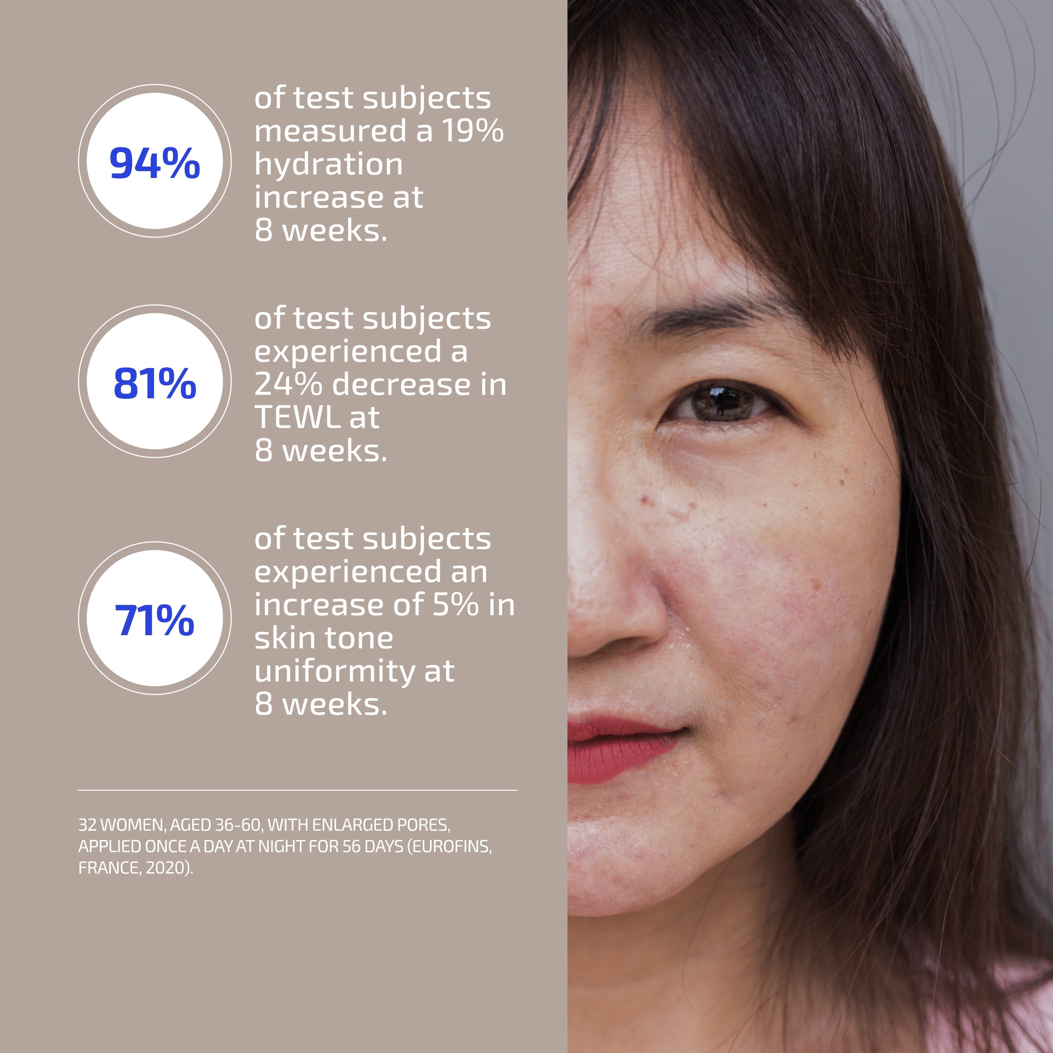 Skin Barrier Renewal Set