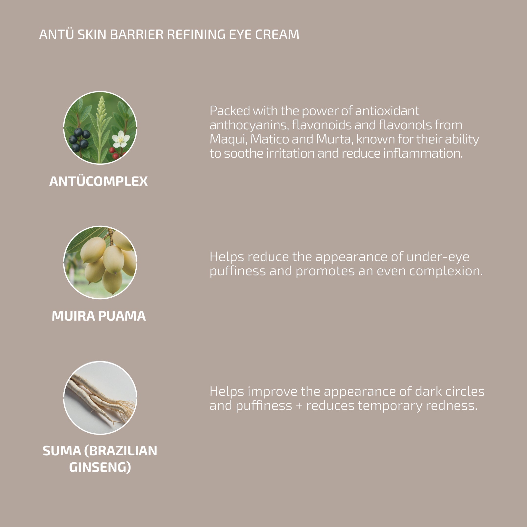 ANTÜ Refining Eye Cream