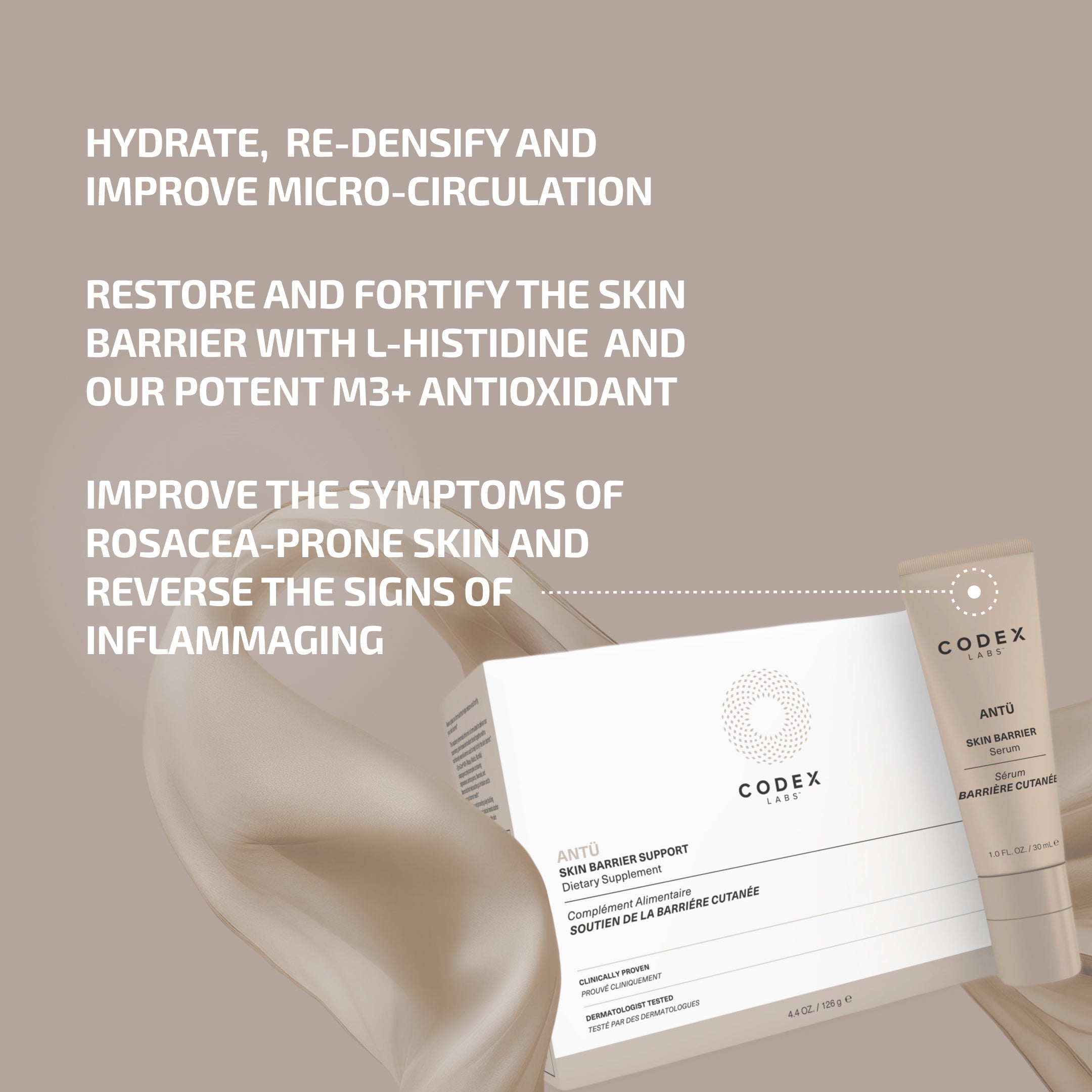 Skin Barrier Repair System