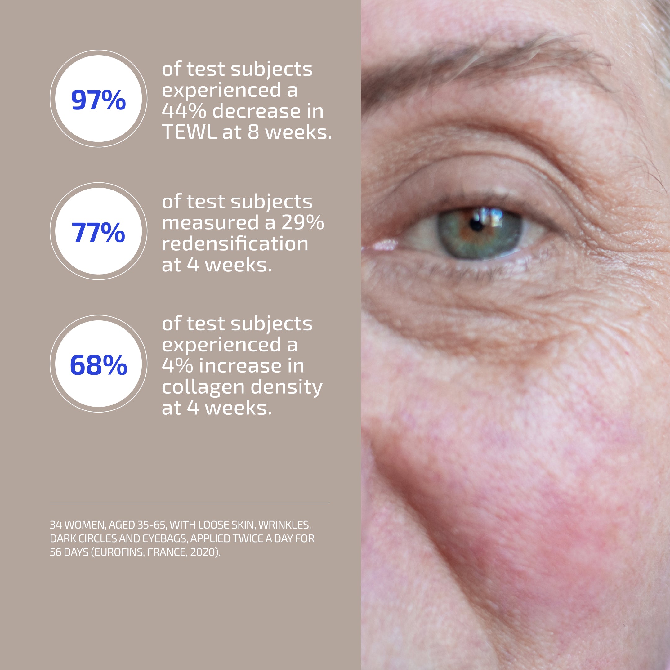 Skin Barrier Renewal Set