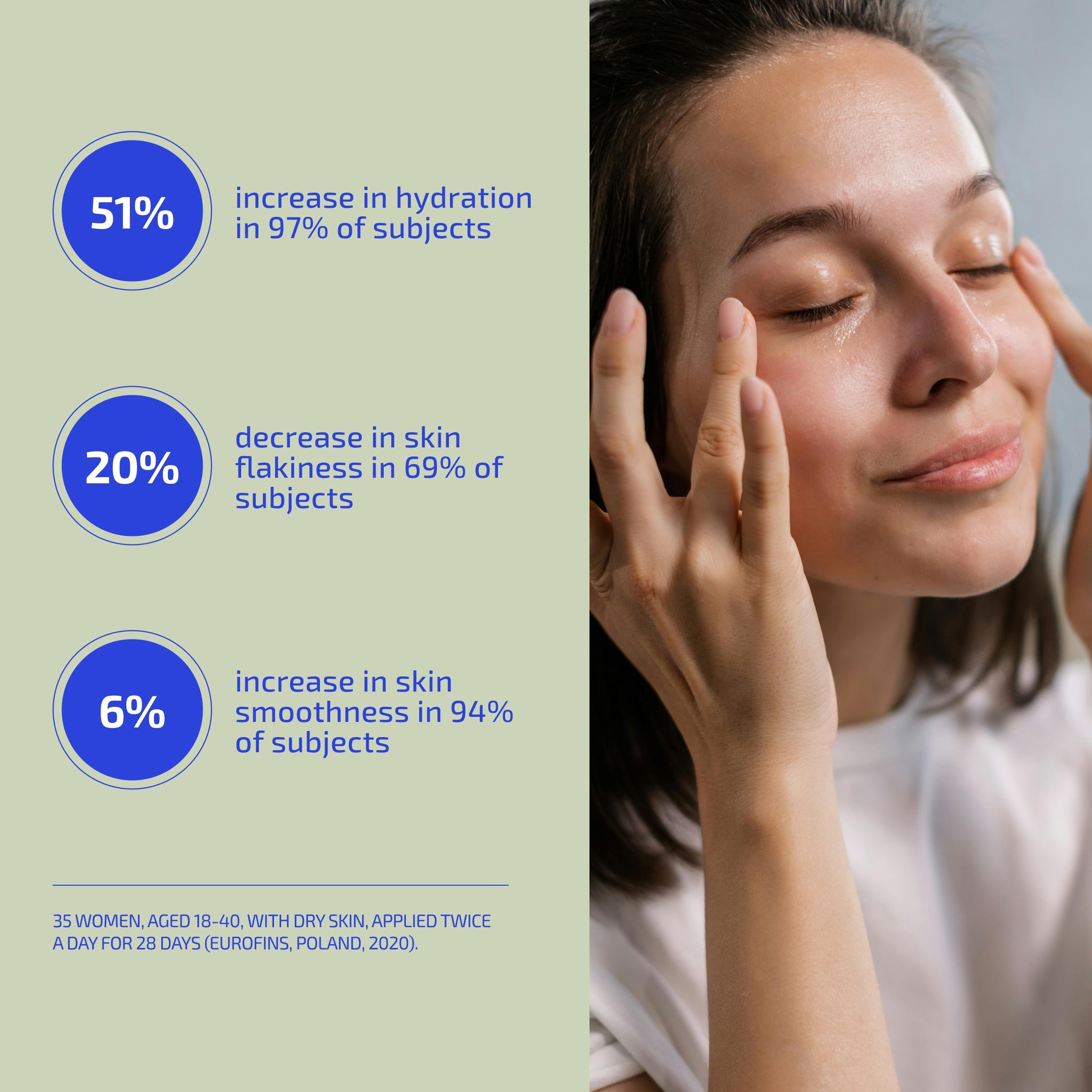 BIA Nourishing Facial Oil for Dry & Sensitive Skin