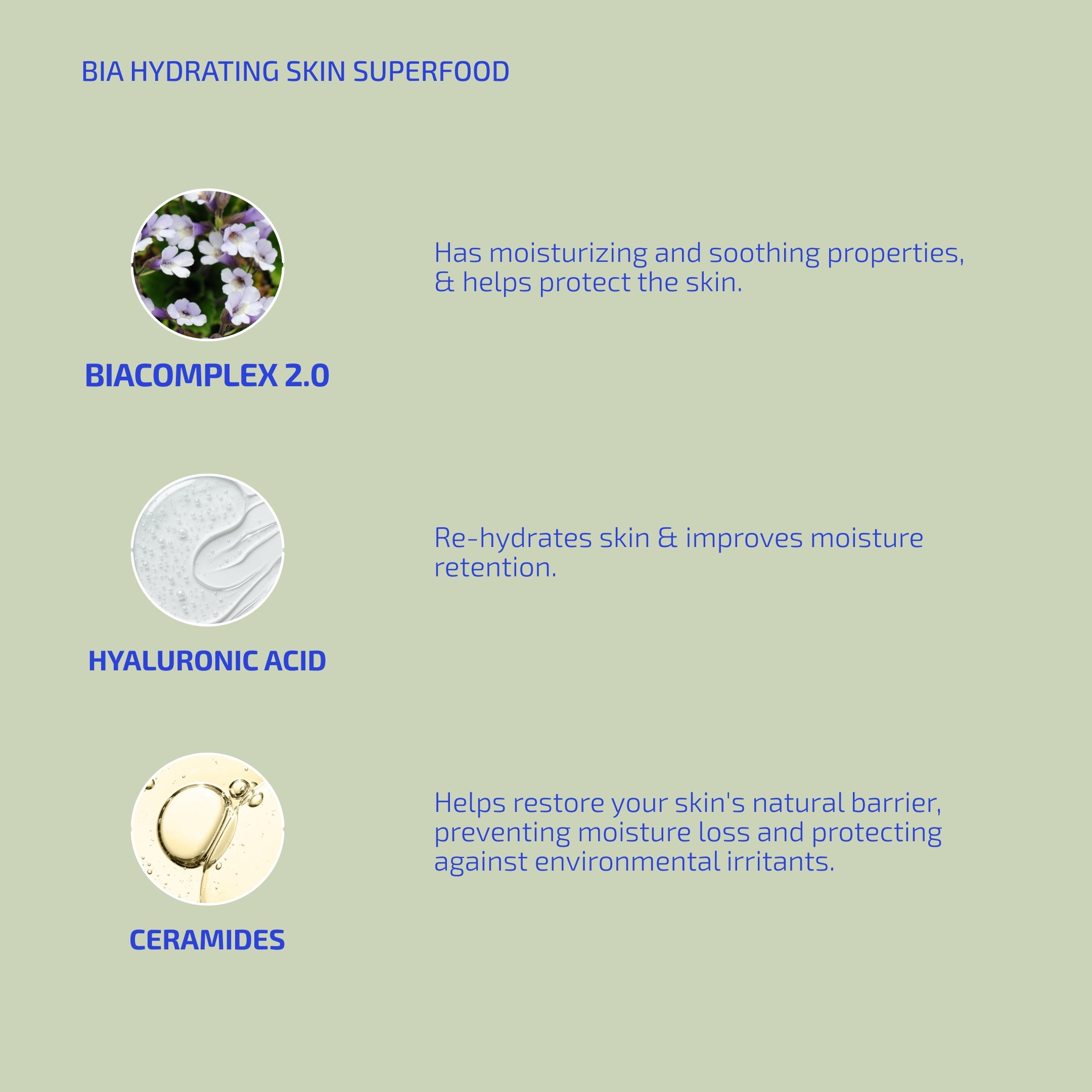 Skincare product description with BIA Hydrating Skin Superfood, Biacomplex 2.0, Hyaluronic Acid, and Ceramides on a green background.
