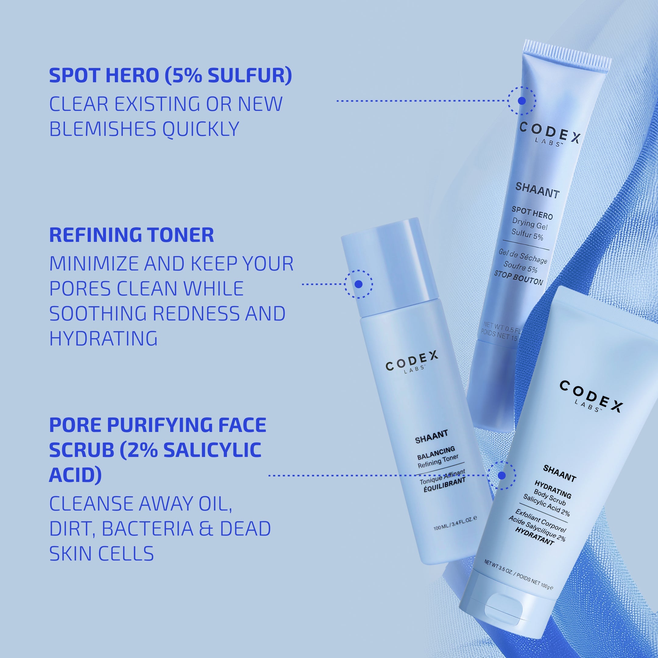 Bacterial Acne Set