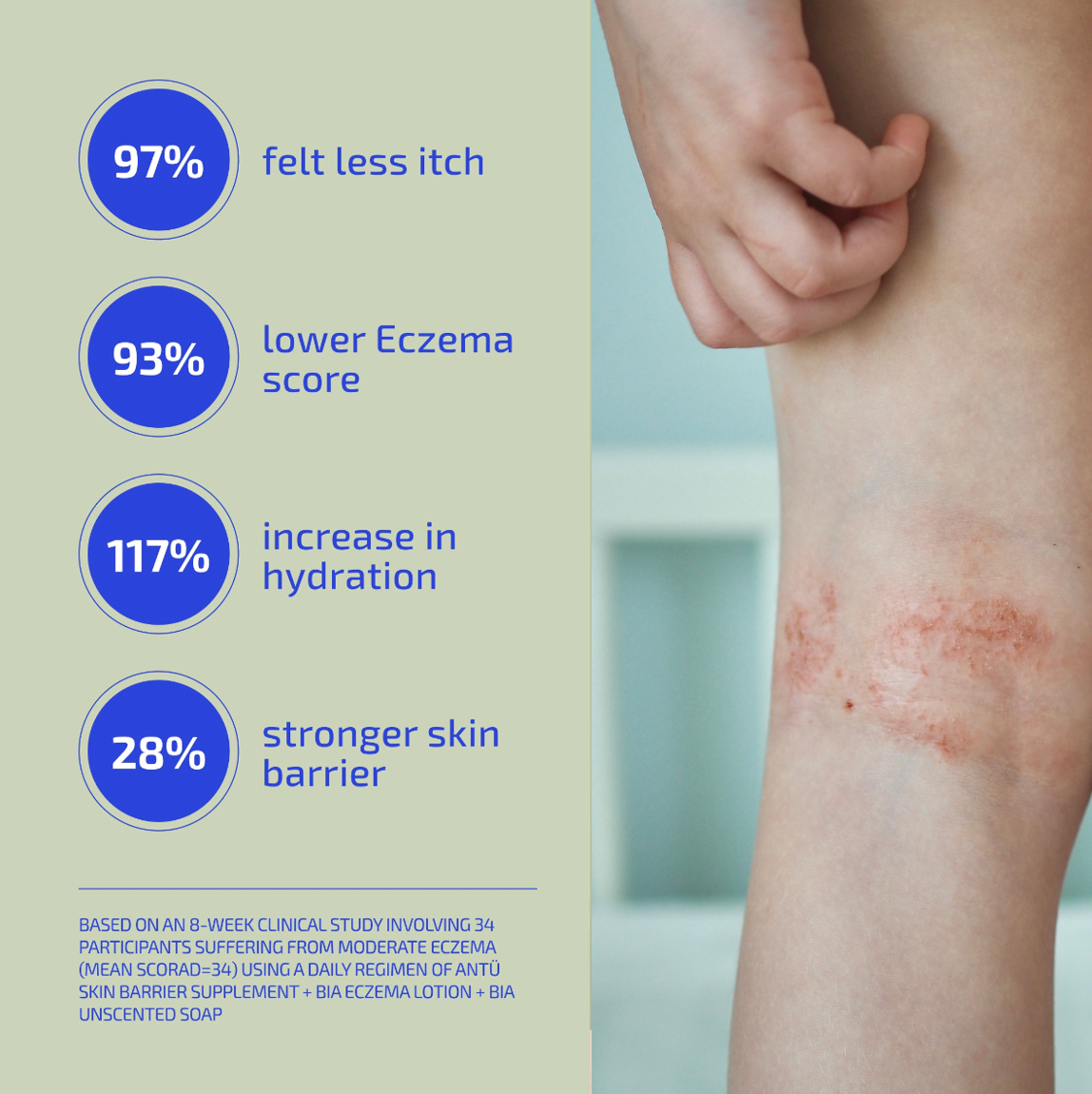 Skin Barrier Ultimate Hydrating Relief System